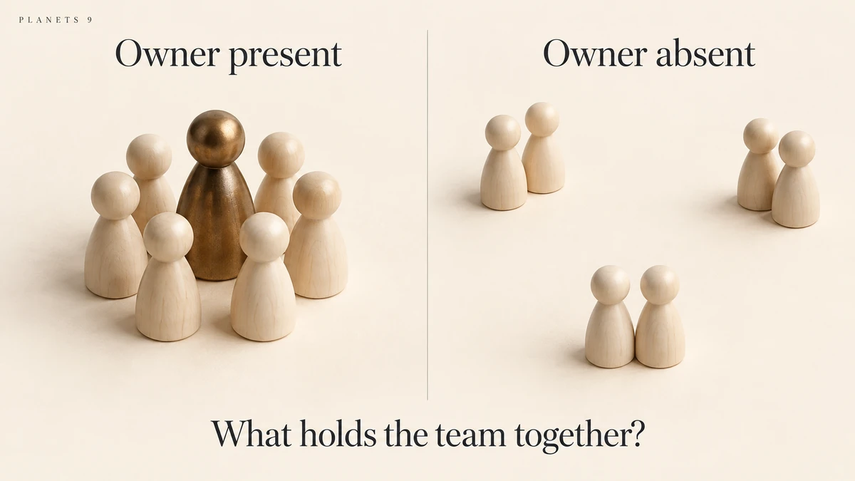 Six team figures united around a bronze owner figure, then separated into three pairs when the owner is absent.
