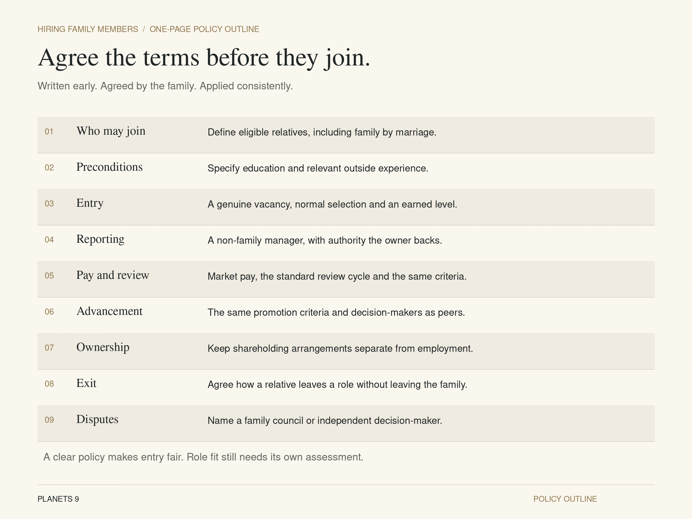 Nine-point family employment policy covering eligibility, entry, reporting, pay, advancement, ownership, exit and disputes.