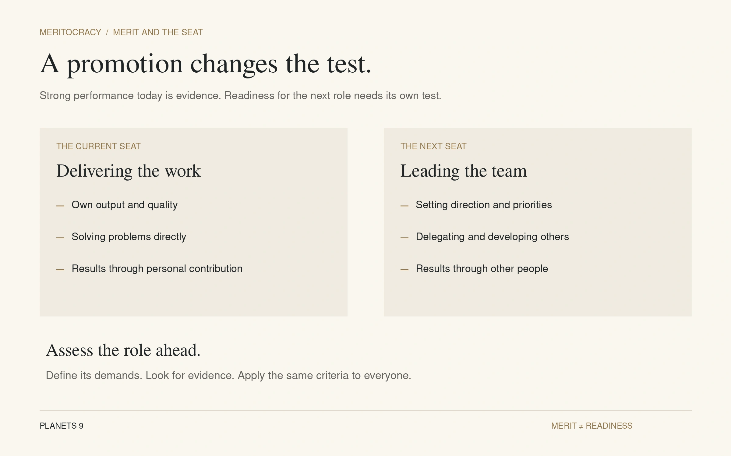 Comparison of delivering individual work and leading a team, showing how promotion changes the skills required.