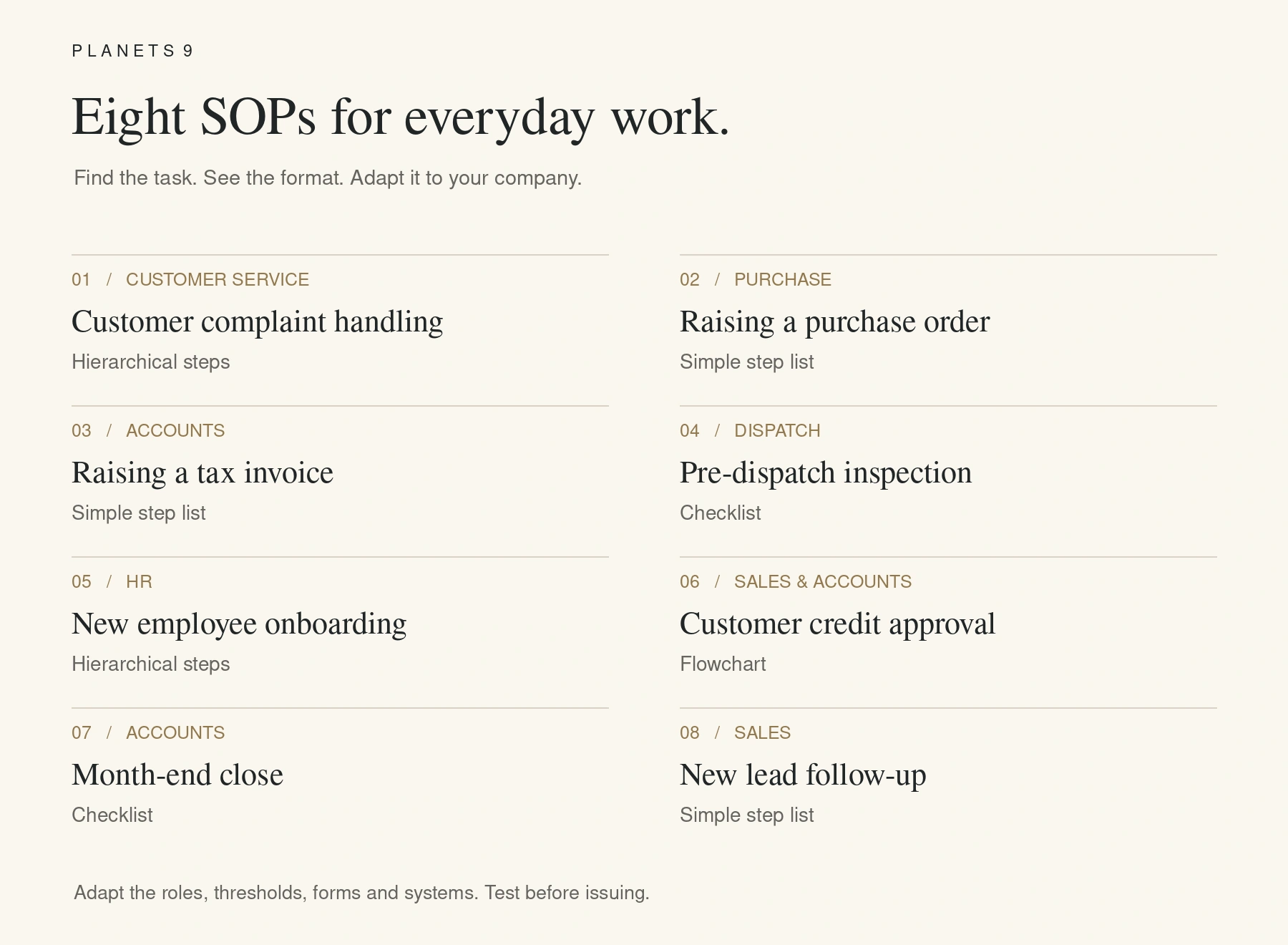 Eight SOP examples by department and format: complaints, purchase orders, invoices, dispatch, onboarding, credit, month-end close and lead follow-up.